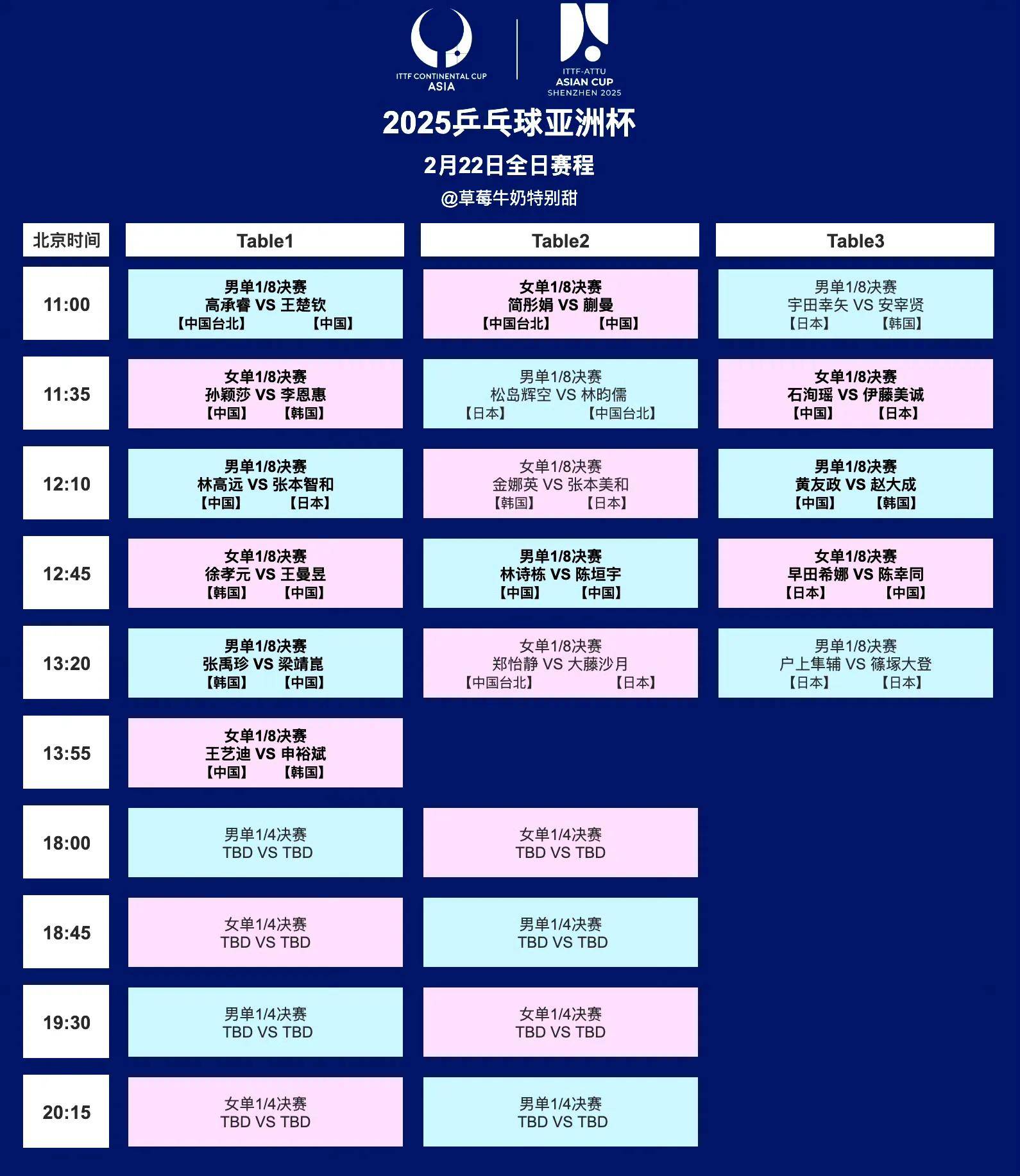 包含亚冠赛程吃紧，皇家马德里集结日再遭质疑，态度坚定，轮换策略成焦点的词条
