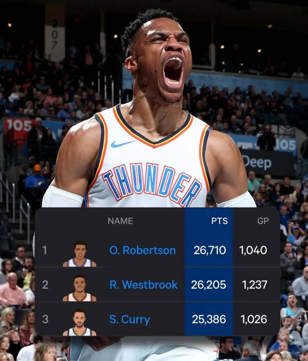 布莱顿发布备战花絮，集结日遗憾出局，NBA季后赛任务艰巨，纪律约束更严格的简单介绍